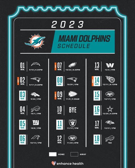 miami dolphins standings 2023|miami dolphins 2023 results.